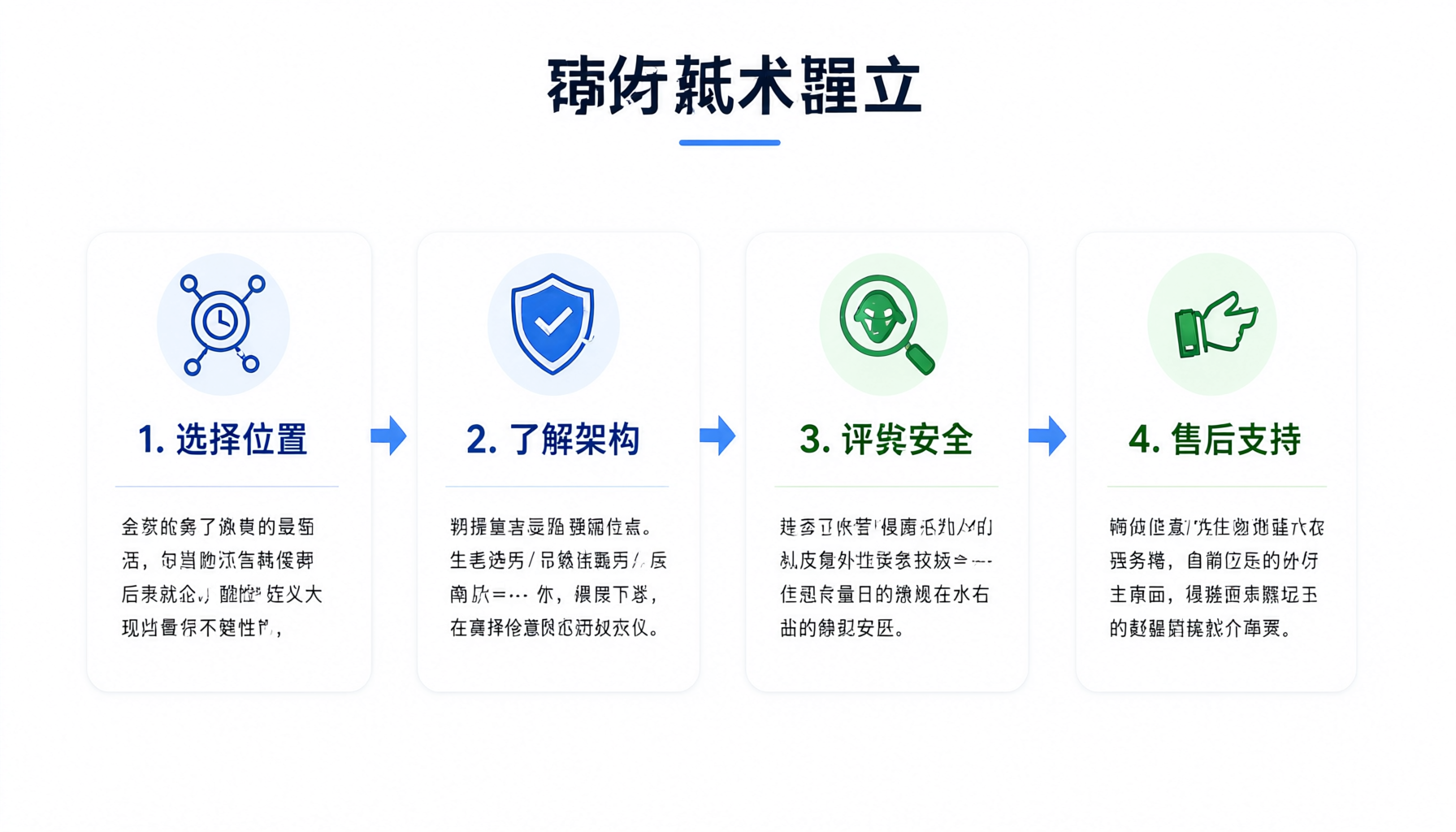 韓國伺服器怎麼租？2026年外貿網站選購全攻略（步驟+避坑）